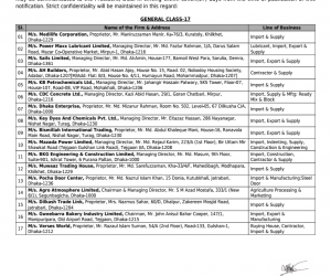 Application for Membership-2020 (Circular-23)